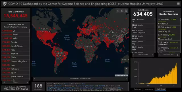 "aSc_20200724_COVID-19-Corona-Pandemie_US_4000000.webp"