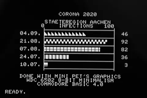 "aSc_20200904_Aachen_Corona_COVID_19_Infections_3.webp"