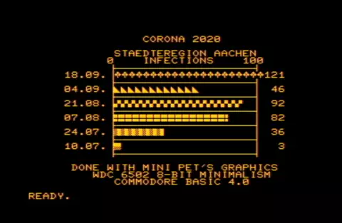 "aSc_20200918_Aachen_Corona_COVID_19_Infections_3.webp"